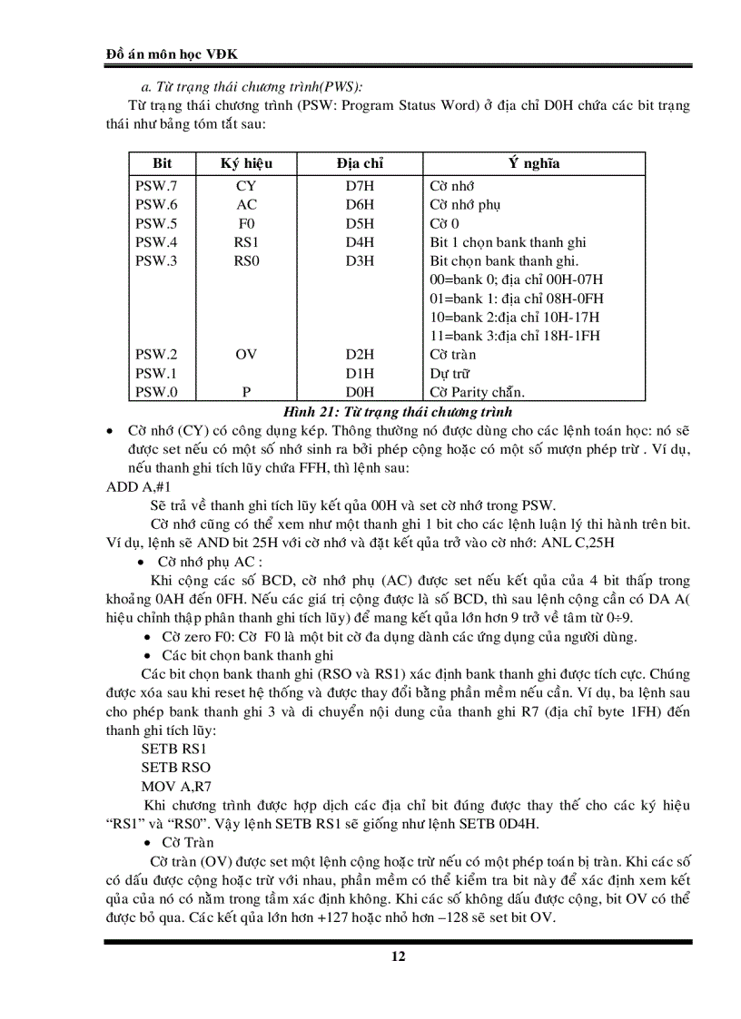 image for page Đồ án vi điều khiển điều khiển máy giặt