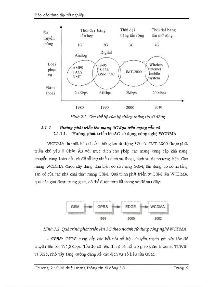 image for page Đề tài quy trình lắp đặt một trạm BTS
