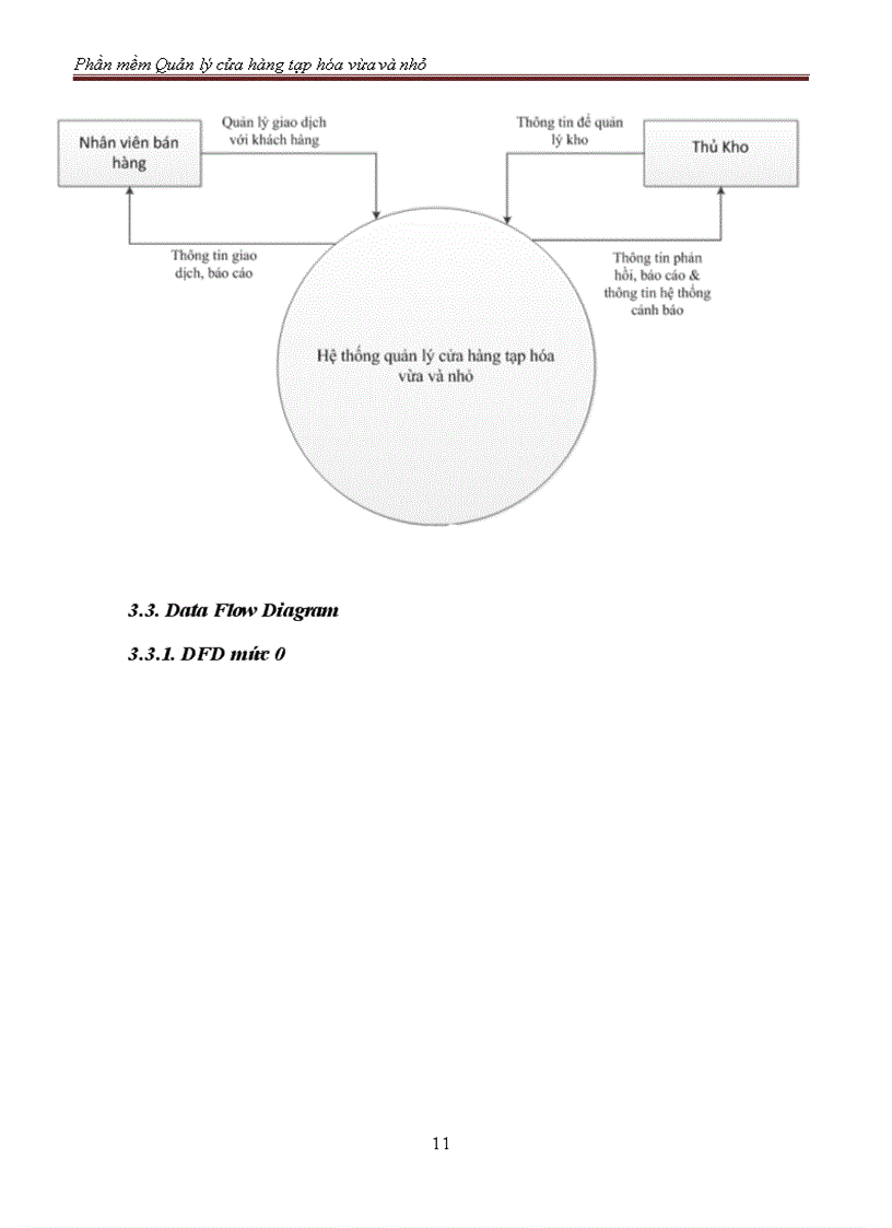 image for page Phần mềm Quản lý cửa hàng tạp hóa vừa và nhỏ