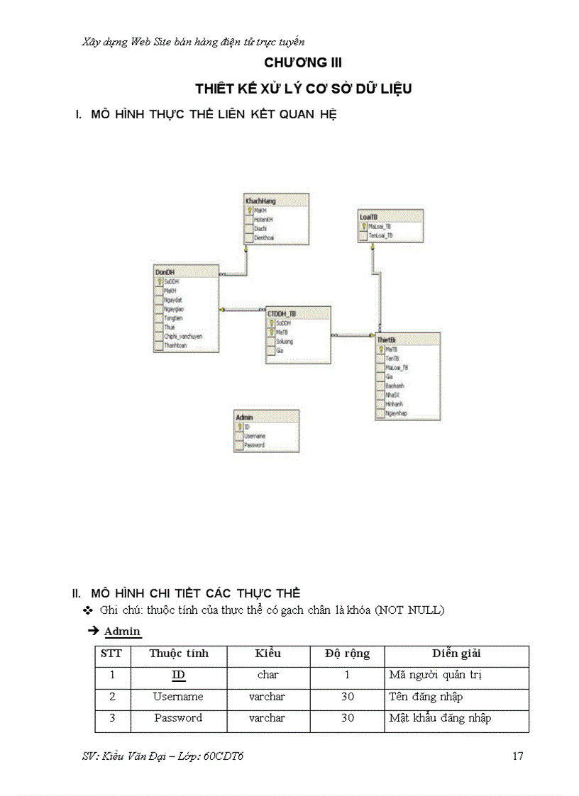 image for page Xây dựng web site bán hàng điện tử trực tuyến