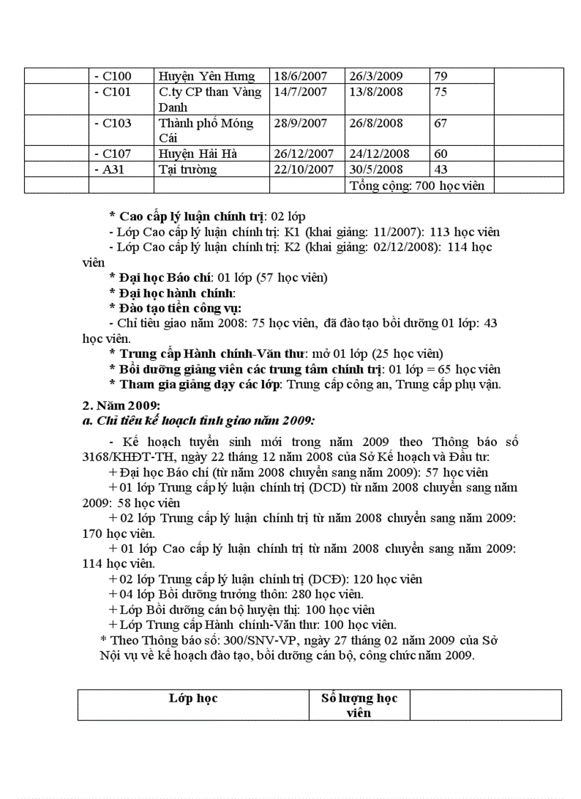 image for page Đào tạo bồi dưỡng cán bộ công chức chính quyền địa phương ở tỉnh Quảng Ninh