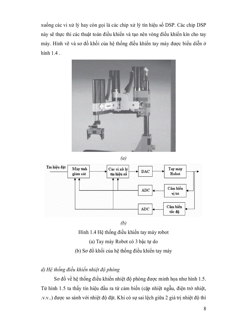 image for page Nghiên cứu thực hiện bộ điều khiển số trên nền tảng DSP TMS320C2000S