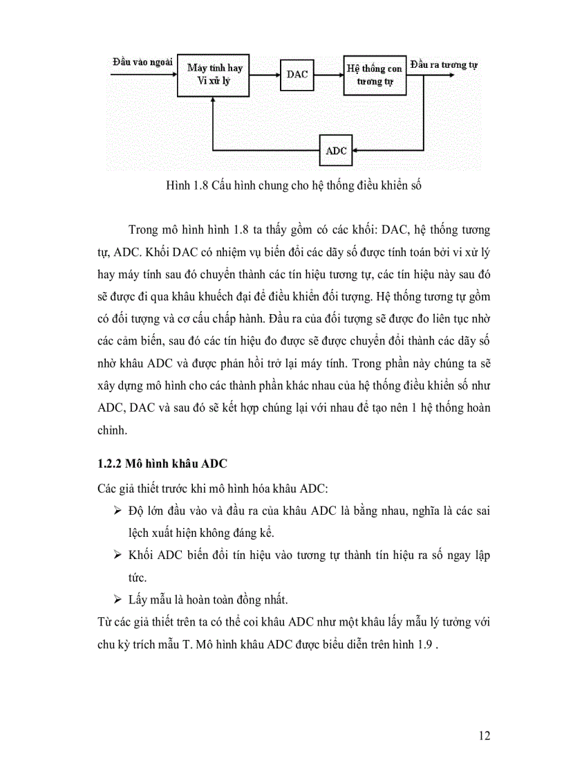 image for page Nghiên cứu thực hiện bộ điều khiển số trên nền tảng DSP TMS320C2000S