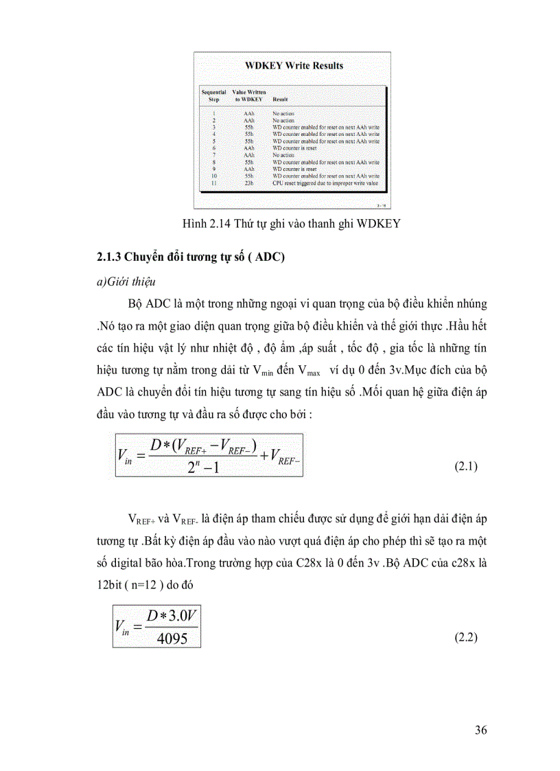 image for page Nghiên cứu thực hiện bộ điều khiển số trên nền tảng DSP TMS320C2000S