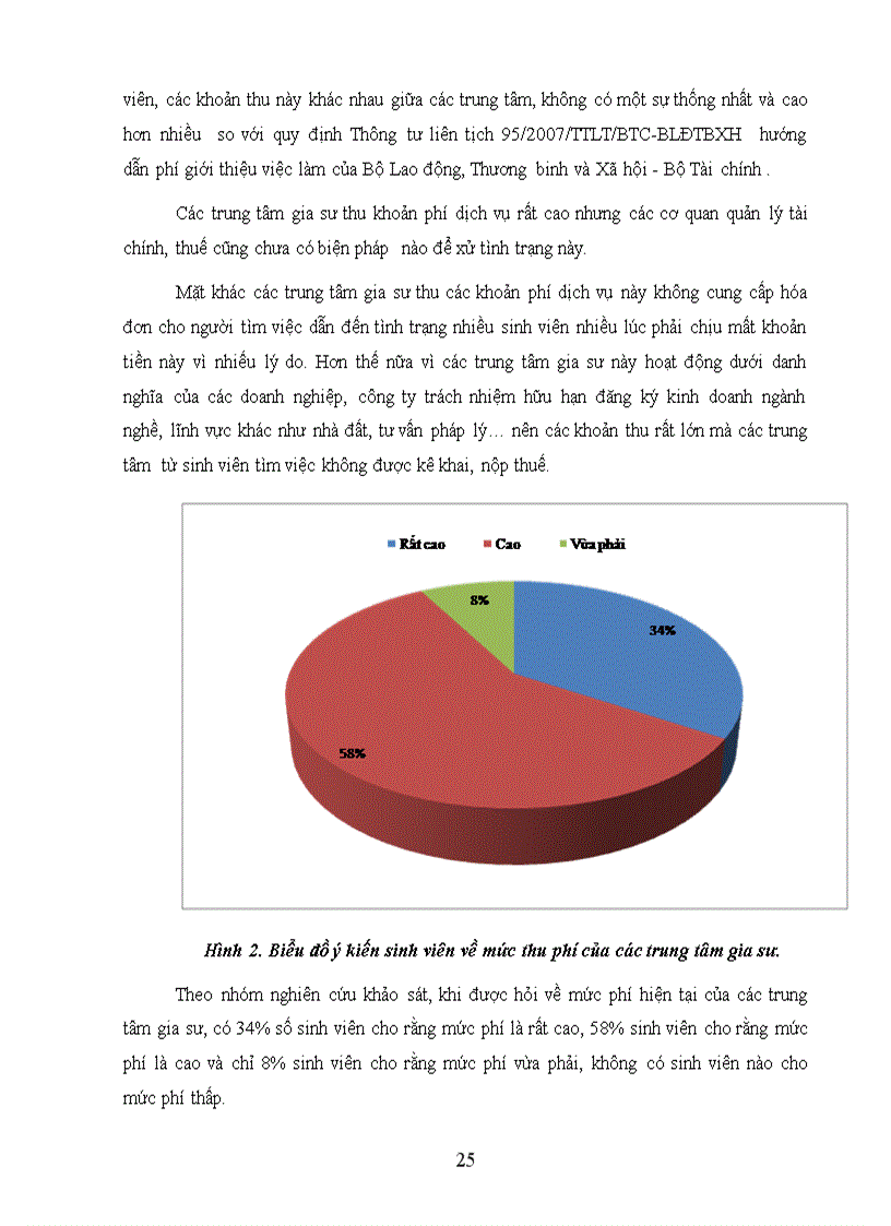 image for page Quản lý nhà nước đối với các trung tâm gia sư trên địa bàn Tp Hồ Chí Minh từ thực tế nghiên cứu tại Quận 10
