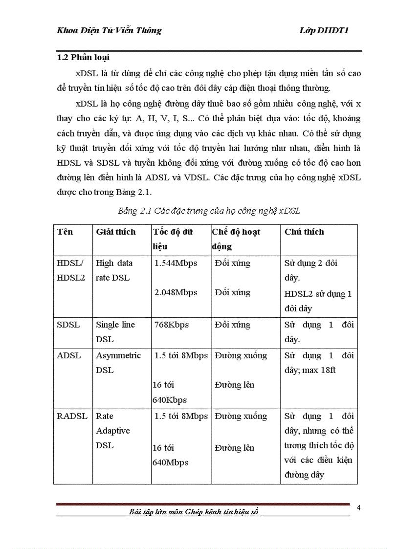 Công nghệ ADSL2