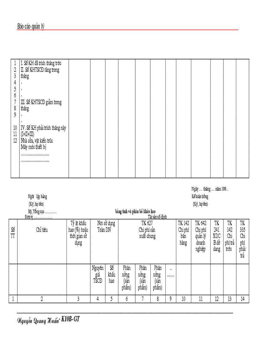 image for page Tổ chức hạch toán TSCĐ với việc nâng cao hiệu quả sử dụng TSCĐ ở Công ty quản lý và sửa chữa đường bộ 240