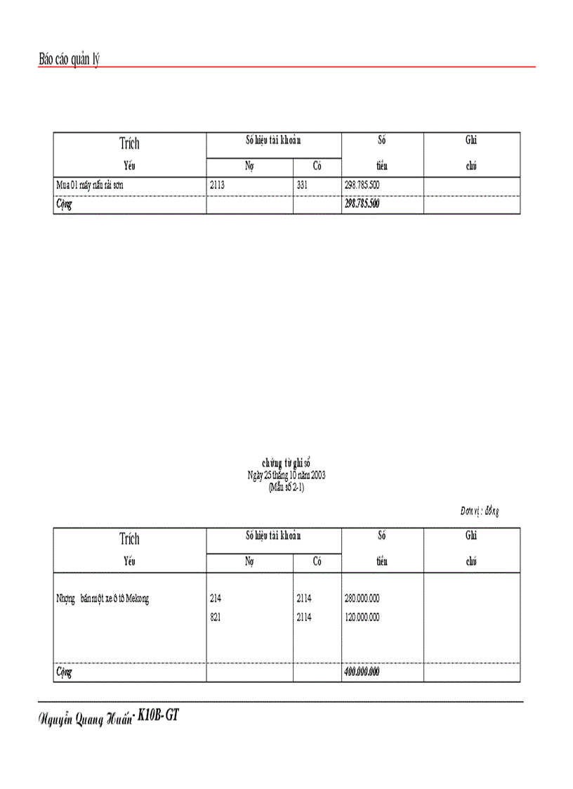 image for page Tổ chức hạch toán TSCĐ với việc nâng cao hiệu quả sử dụng TSCĐ ở Công ty quản lý và sửa chữa đường bộ 240