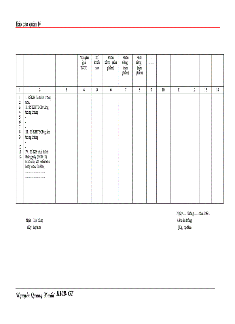 image for page Tổ chức hạch toán TSCĐ với việc nâng cao hiệu quả sử dụng TSCĐ ở Công ty quản lý và sửa chữa đường bộ 240
