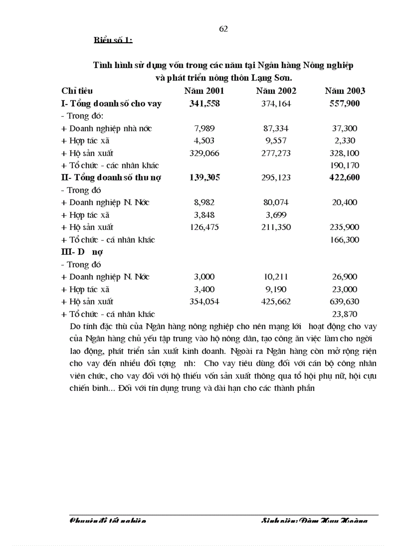 image for page Giải pháp mở và sử dụng tài khoản tiền gửi nhằm tăng cường huy động vốn tại Ngân hàng Nông nghiệp và Phát triển Nông thôn Lạng Sơn