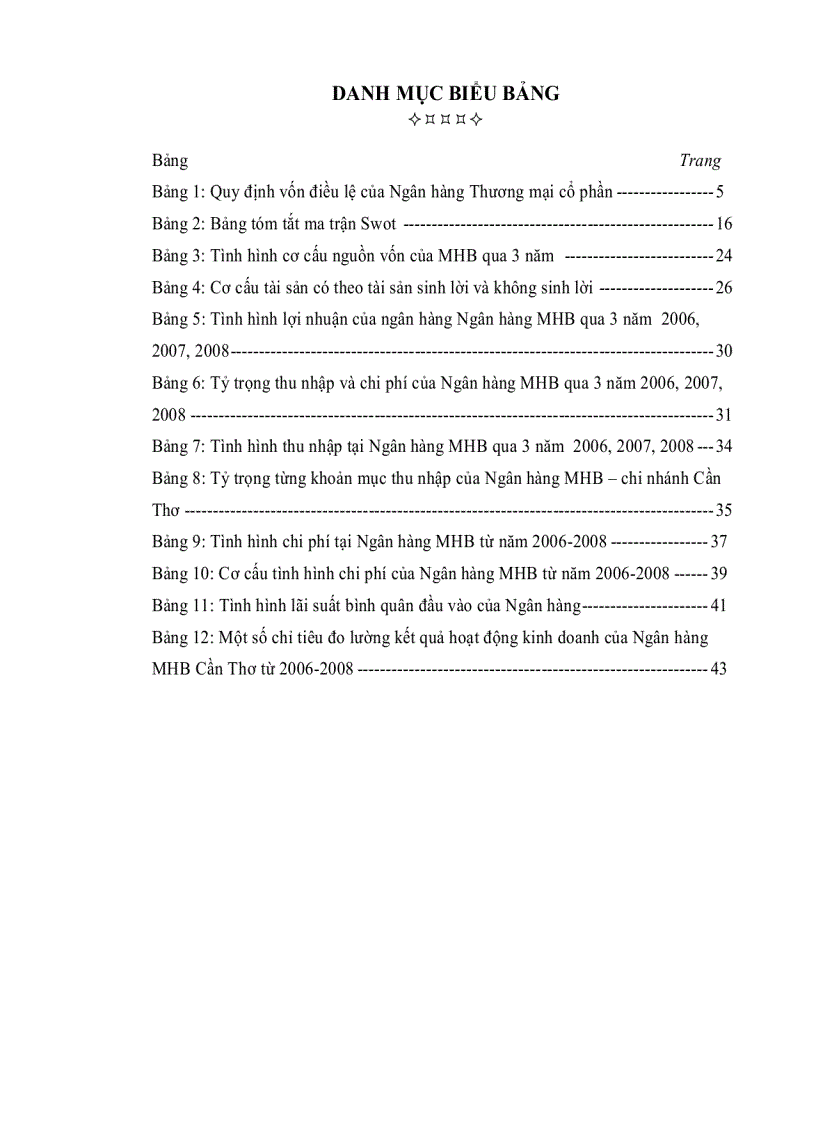 image for page Phân tích kết quả hoạt động kinh doanh của ngân hàng mhb chi nhánh cần thơ