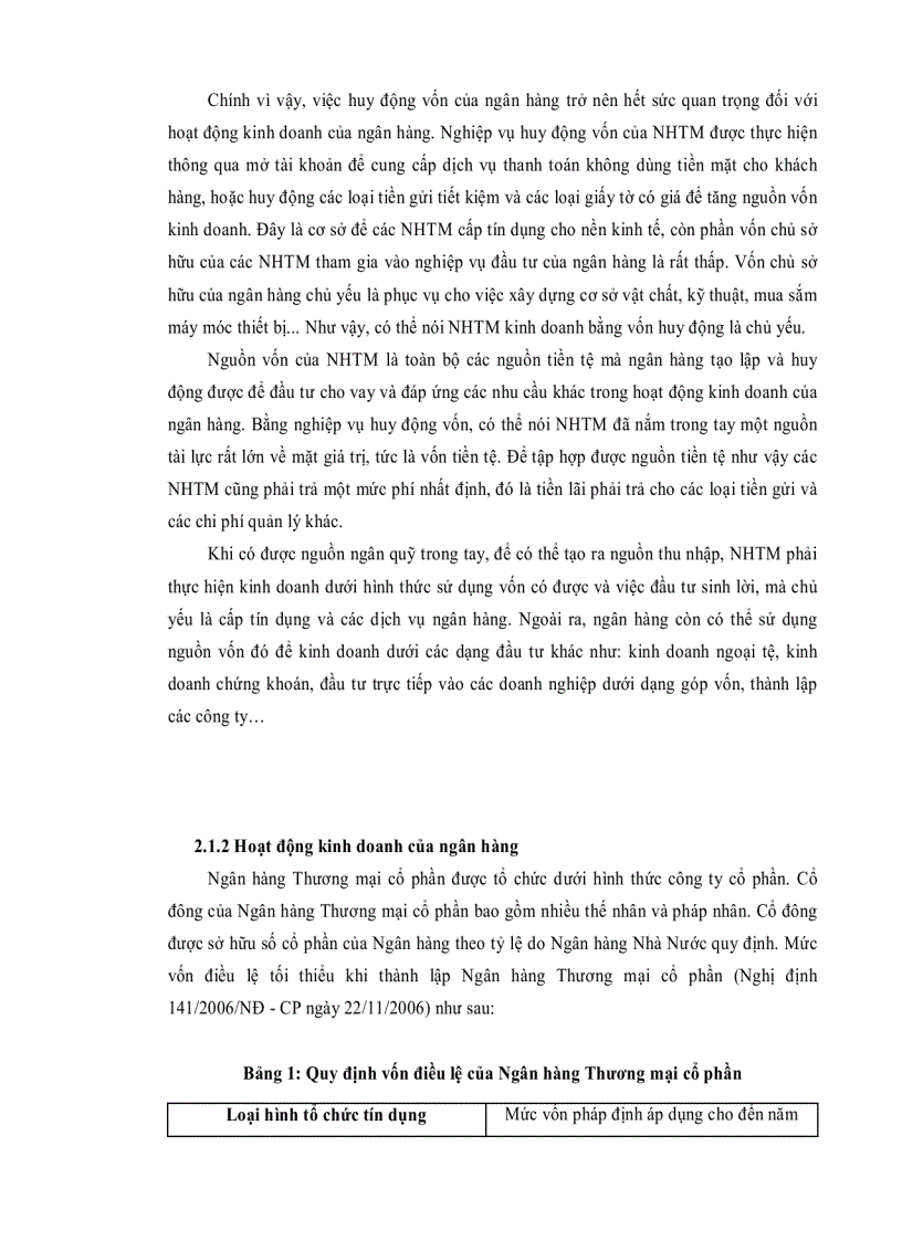 image for page Phân tích kết quả hoạt động kinh doanh của ngân hàng mhb chi nhánh cần thơ