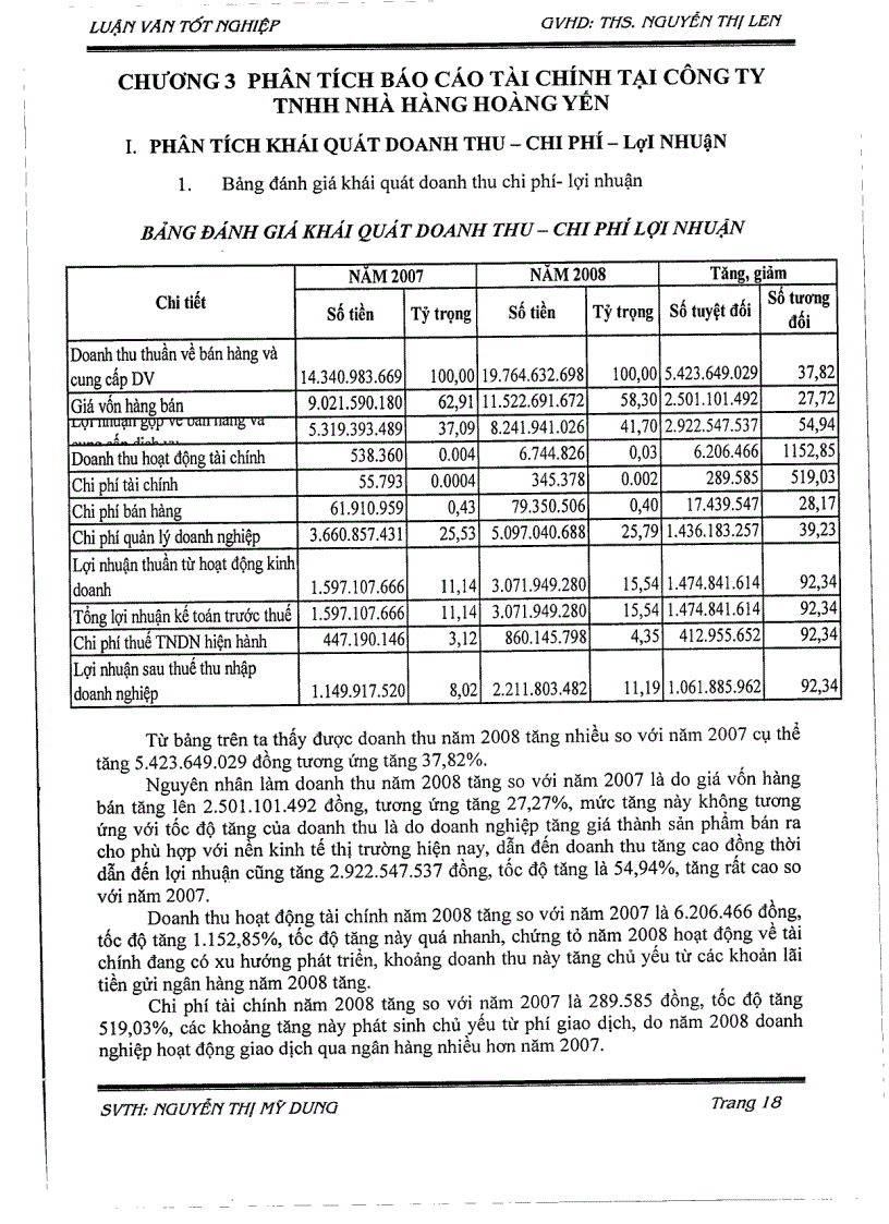 image for page Phân tích báo cáo tài chính tại công ty TNHH nhà hàng Hoàng Yến