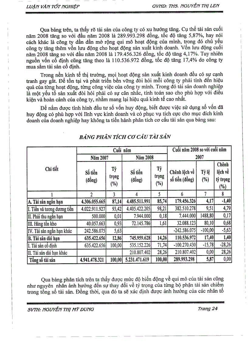 image for page Phân tích báo cáo tài chính tại công ty TNHH nhà hàng Hoàng Yến