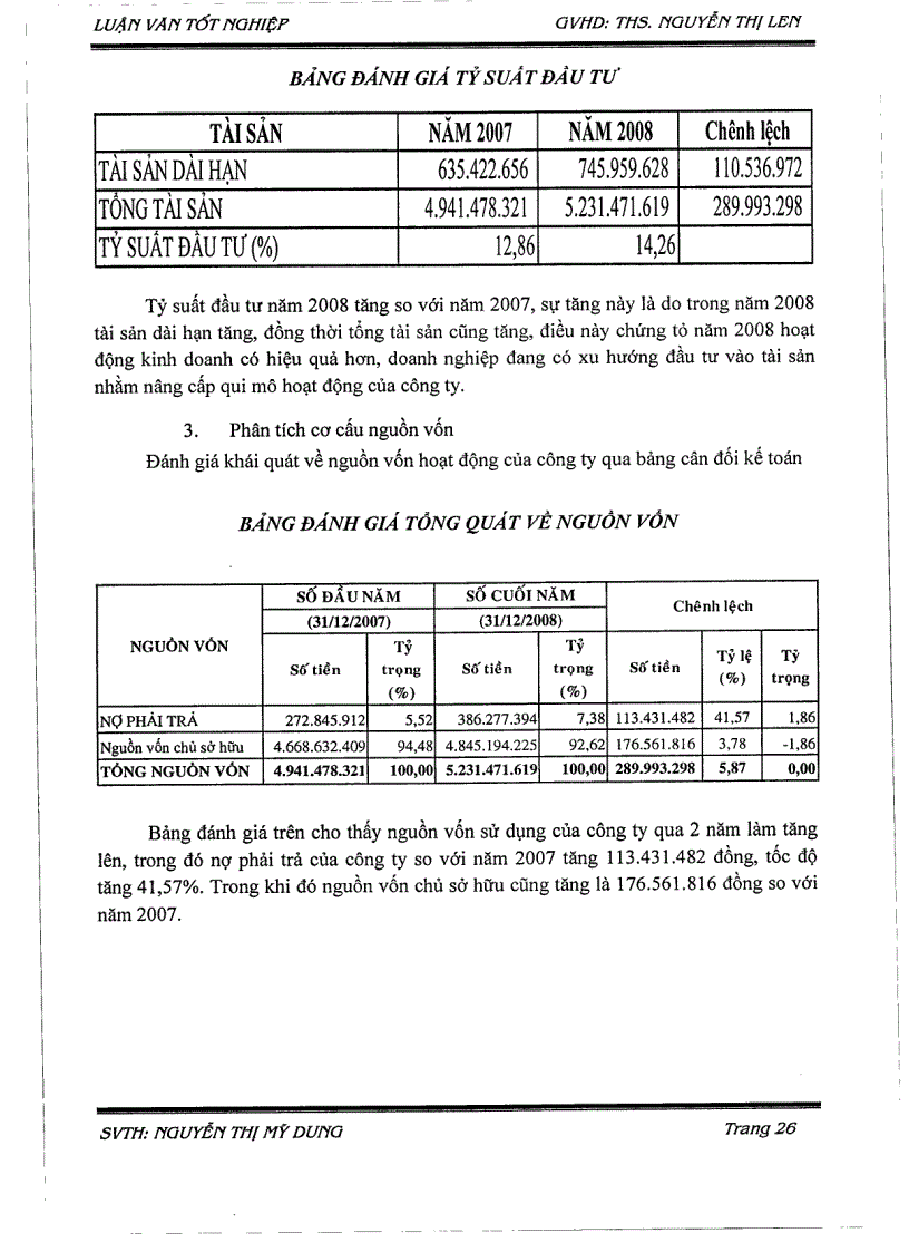 image for page Phân tích báo cáo tài chính tại công ty TNHH nhà hàng Hoàng Yến