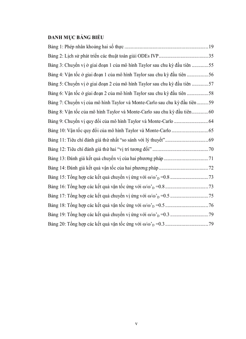 image for page Áp dụng lý thuyết phân tích khoảng xác định phản ứng động của hệ kết cấu có một bậc tự do