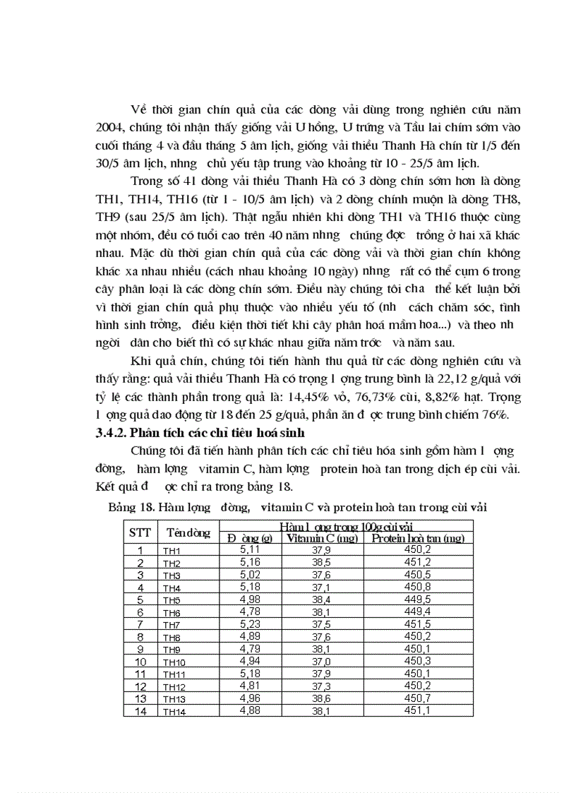 image for page Nghiên cứu tính đa hình AND của các dòng vải thiều Thanh Hà bằng kỹ thuật sinh học phân tử