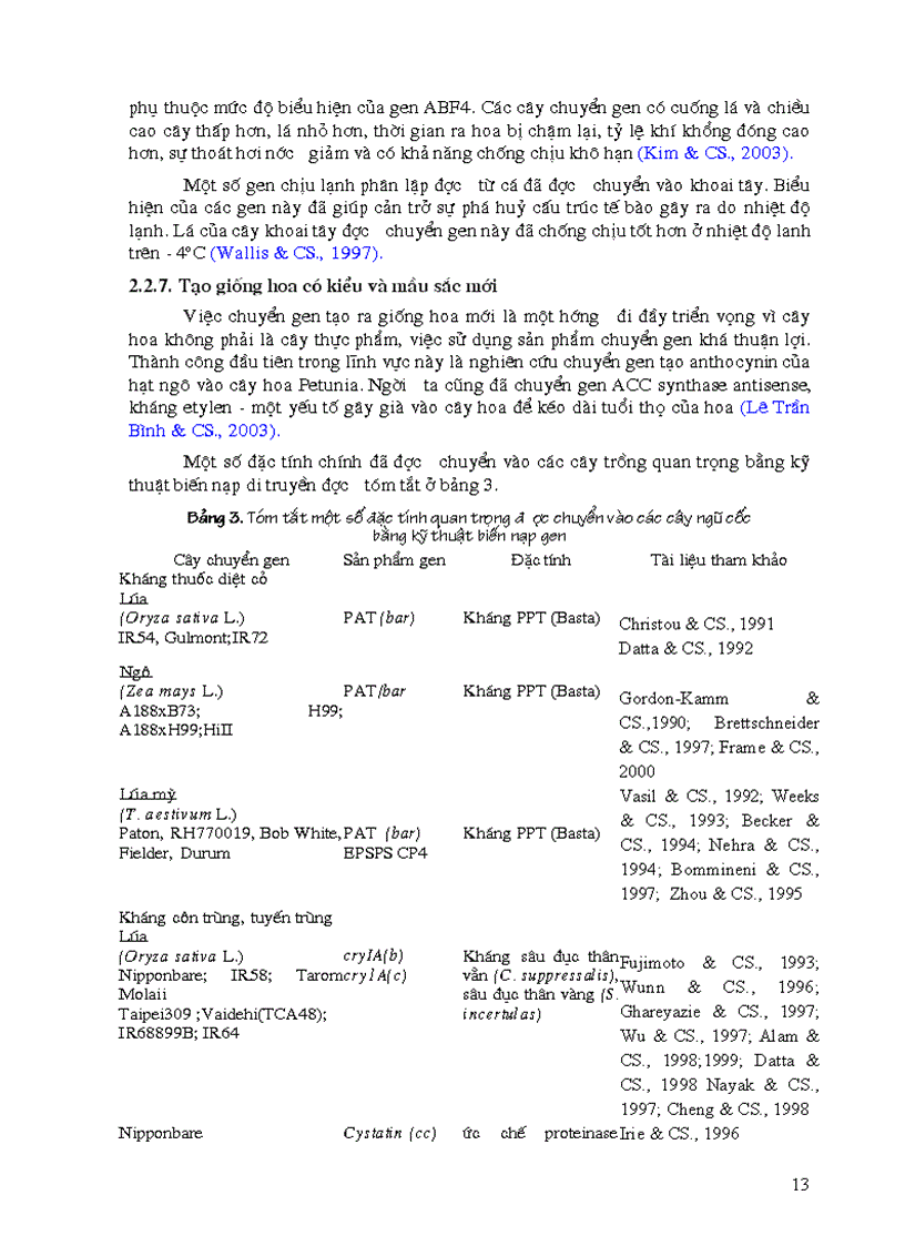 image for page Các ứng dụng và thành tựu quan trọng của công nghệ sinh học hiện đại trong cải thiện các giống cây trồng