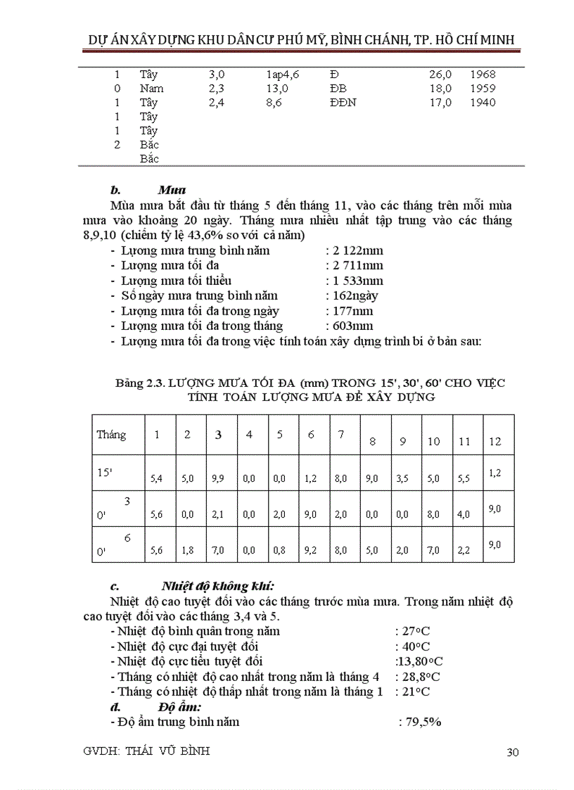 image for page Đánh giá tác động môi trường khu dân cư phú mỹ huyện bình chánh