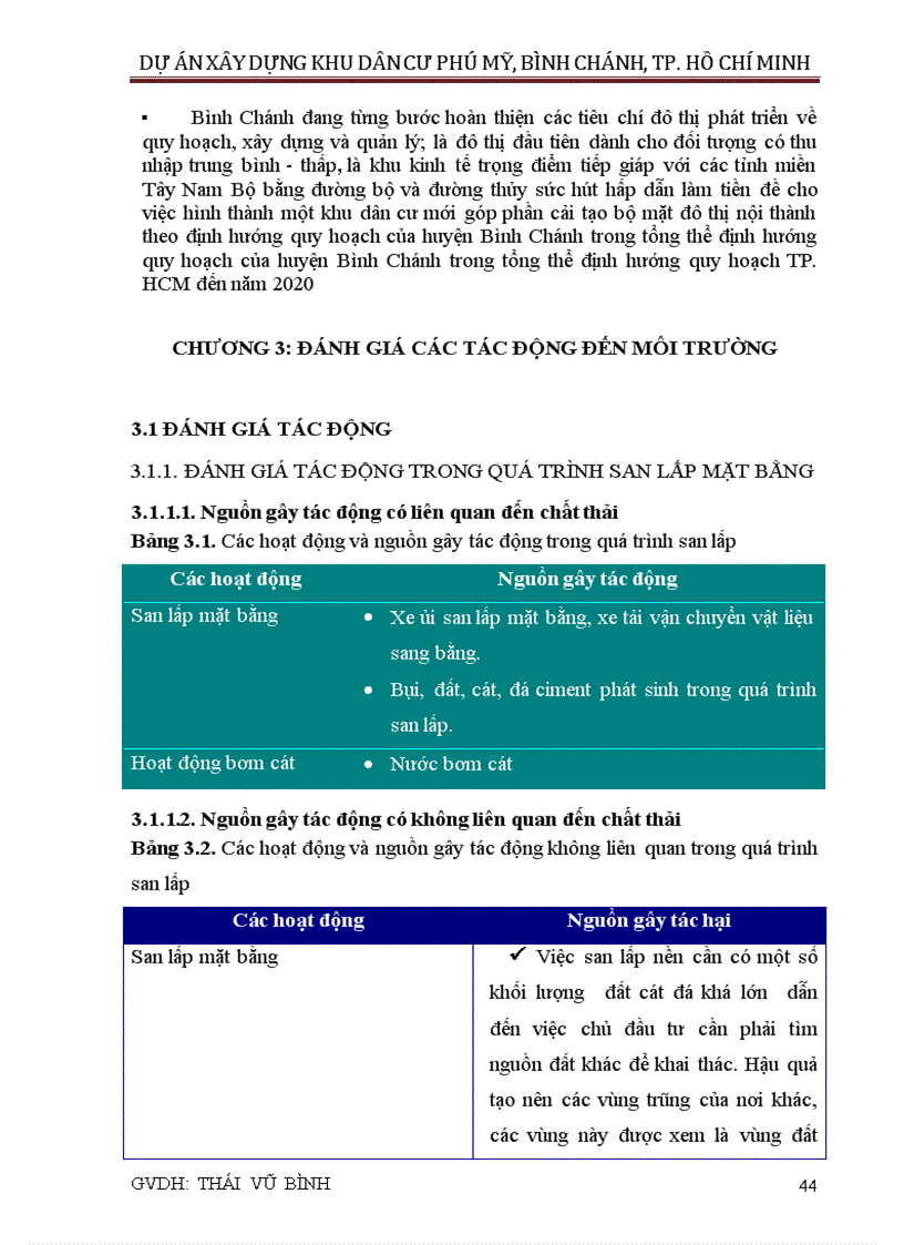 image for page Đánh giá tác động môi trường khu dân cư phú mỹ huyện bình chánh