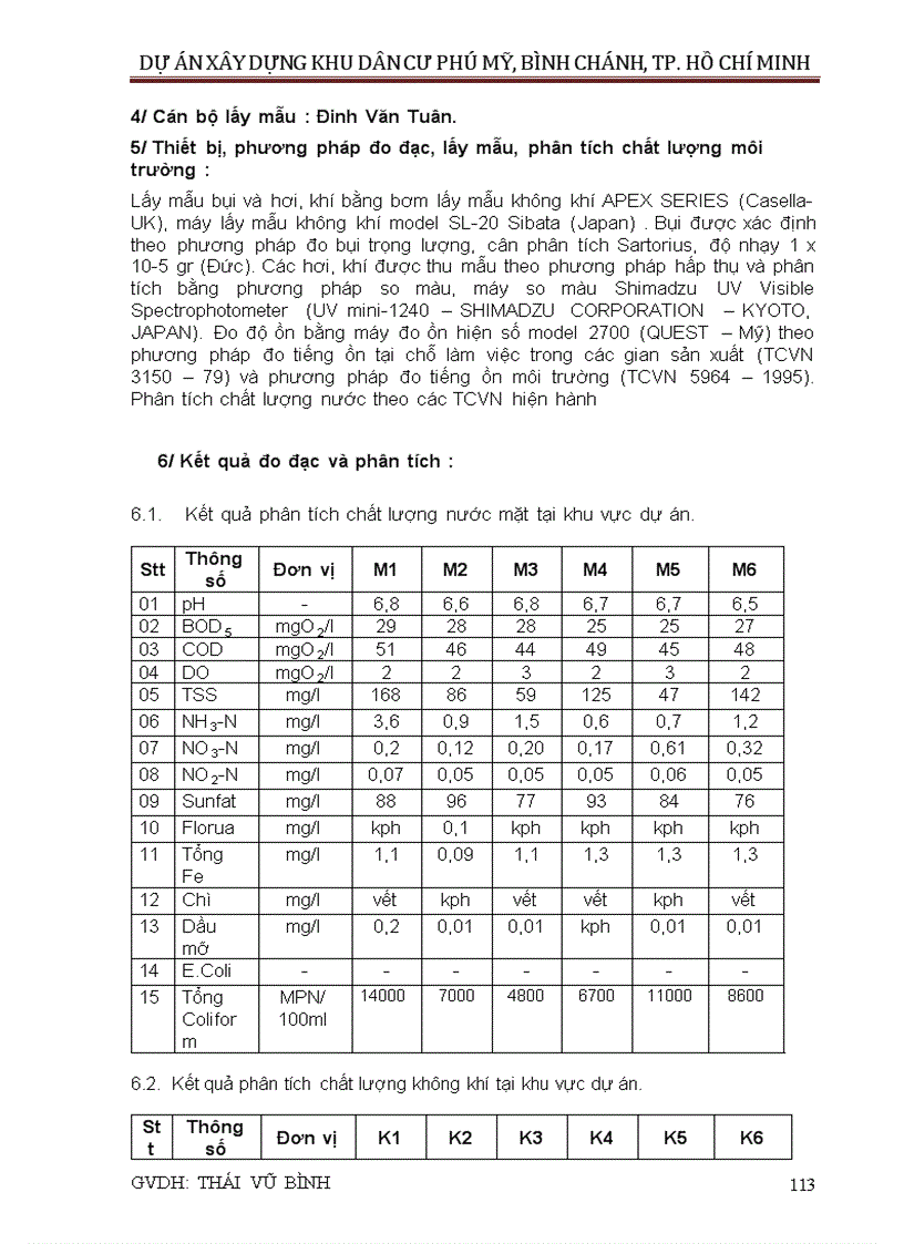 image for page Đánh giá tác động môi trường khu dân cư phú mỹ huyện bình chánh