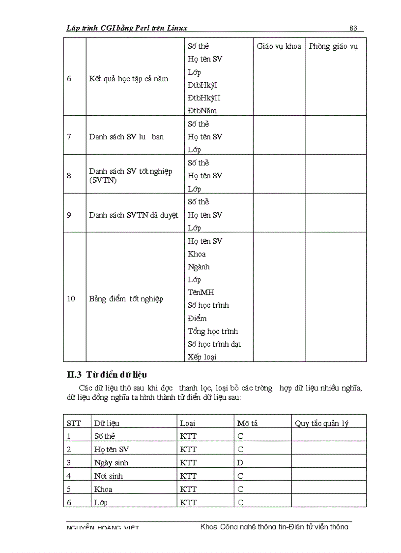 image for page Lập trình CGI với ngôn ngữ Perl trên Linux