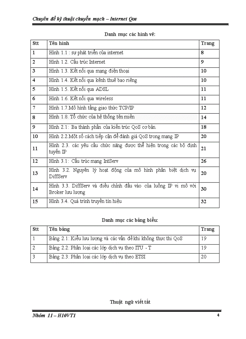 image for page Qos internet
