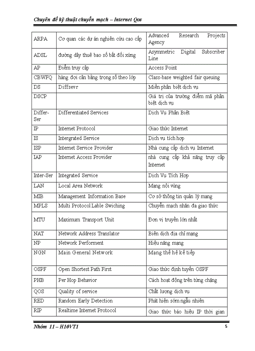 image for page Qos internet