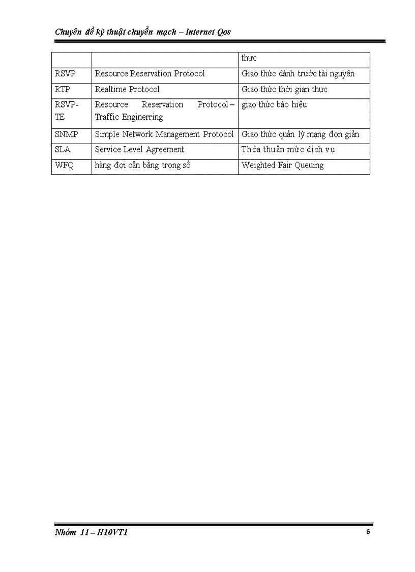 image for page Qos internet