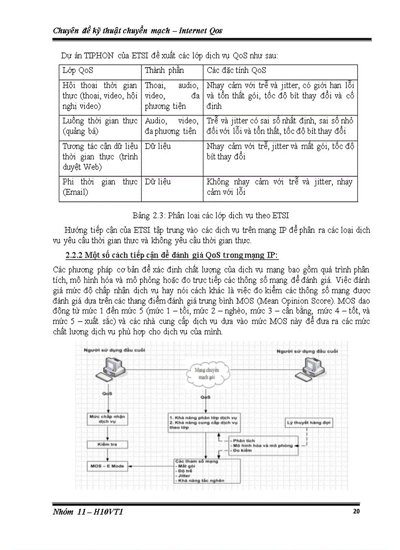 image for page Qos internet