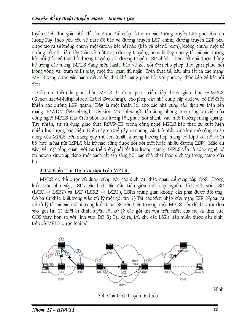 image for page Qos internet