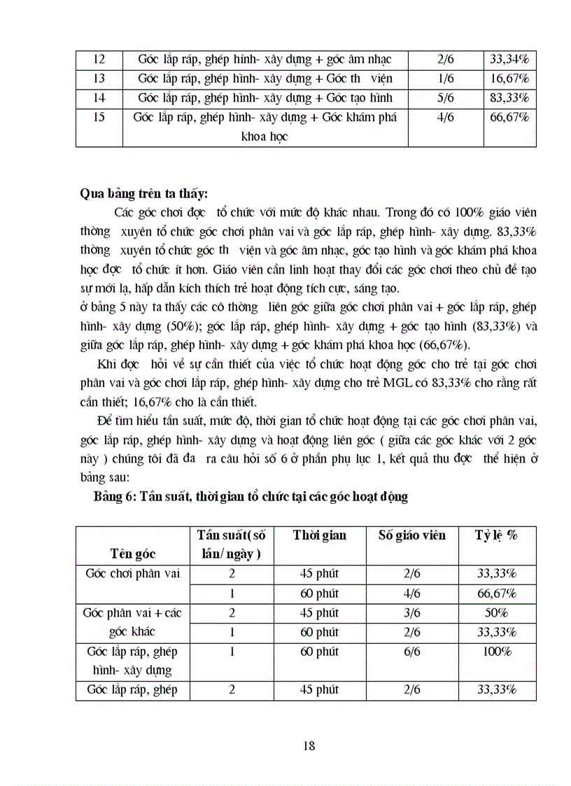 image for page Sưu tầm và hướng dẫn sử dụng trò chơi học tập nhằm hình thành biểu tượng về quê hương cho trẻ 5 6 tuổi
