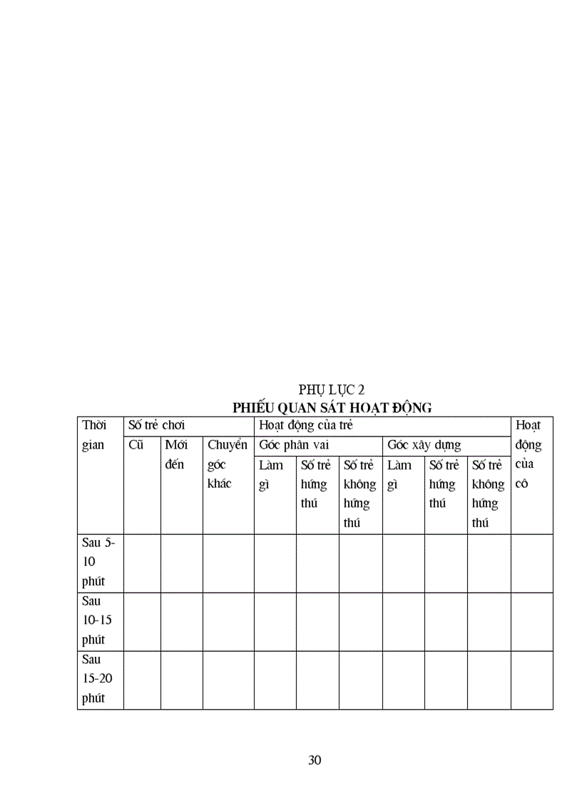 image for page Sưu tầm và hướng dẫn sử dụng trò chơi học tập nhằm hình thành biểu tượng về quê hương cho trẻ 5 6 tuổi
