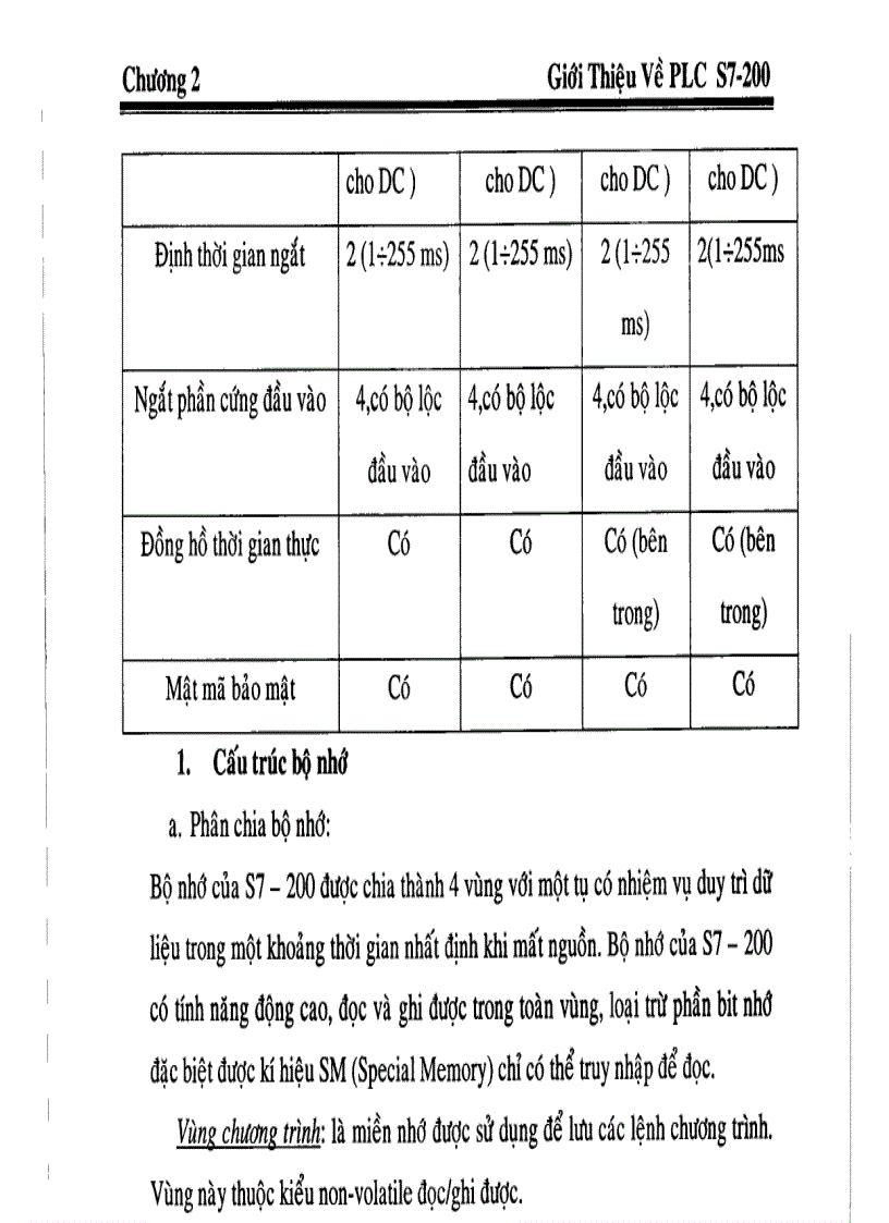 image for page Thiết kế và thi công mô hình bãi giữ xe tự động