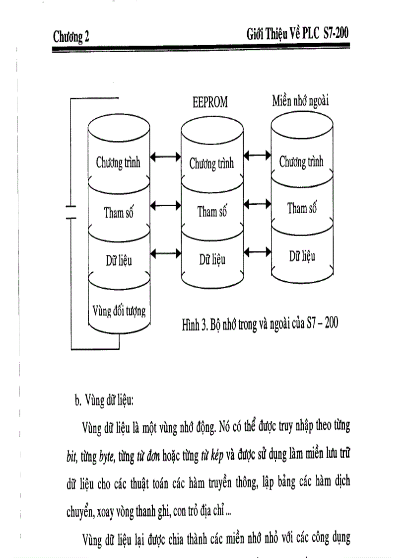 image for page Thiết kế và thi công mô hình bãi giữ xe tự động