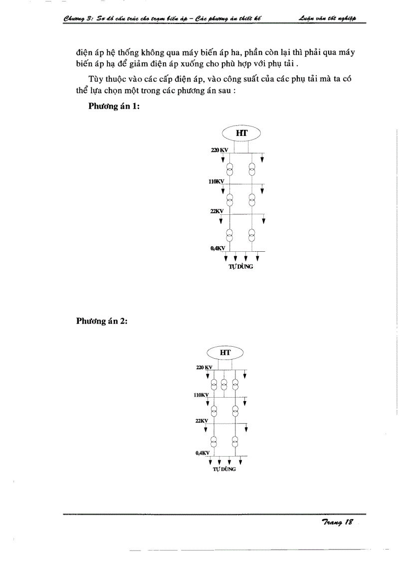 image for page Thiết kế trạm biến áp 220 110 22 15 KV