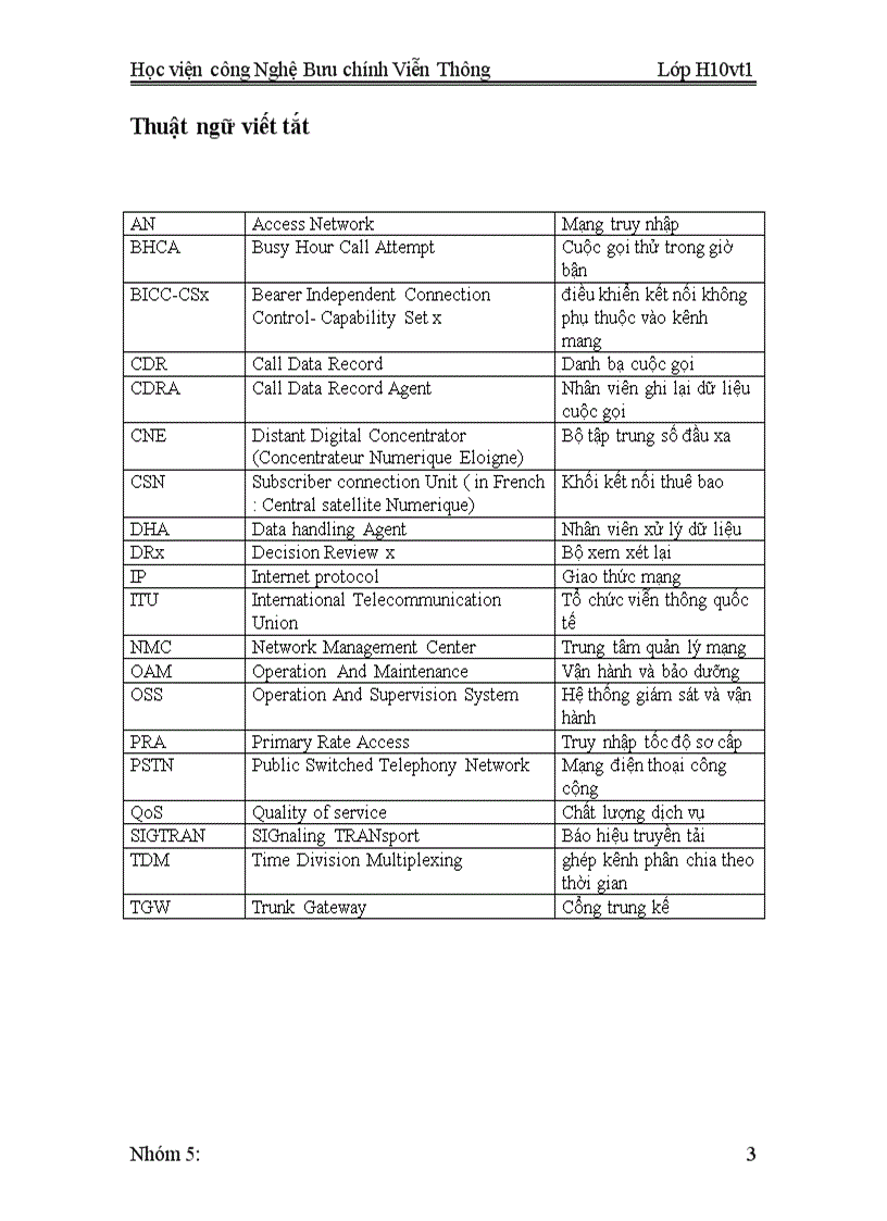 image for page Phân hệ vệ tinh tổng đài A1000E10 và ứng dụng tại huyện Lập Thạch