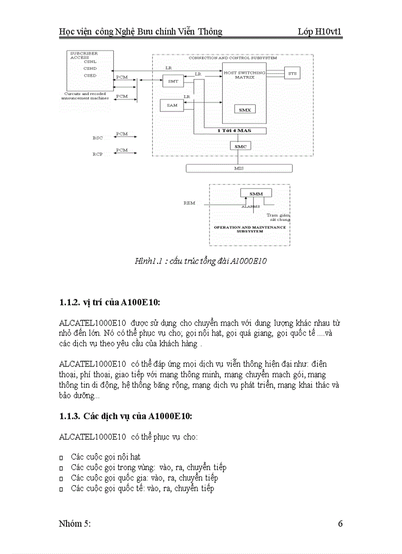 image for page Phân hệ vệ tinh tổng đài A1000E10 và ứng dụng tại huyện Lập Thạch