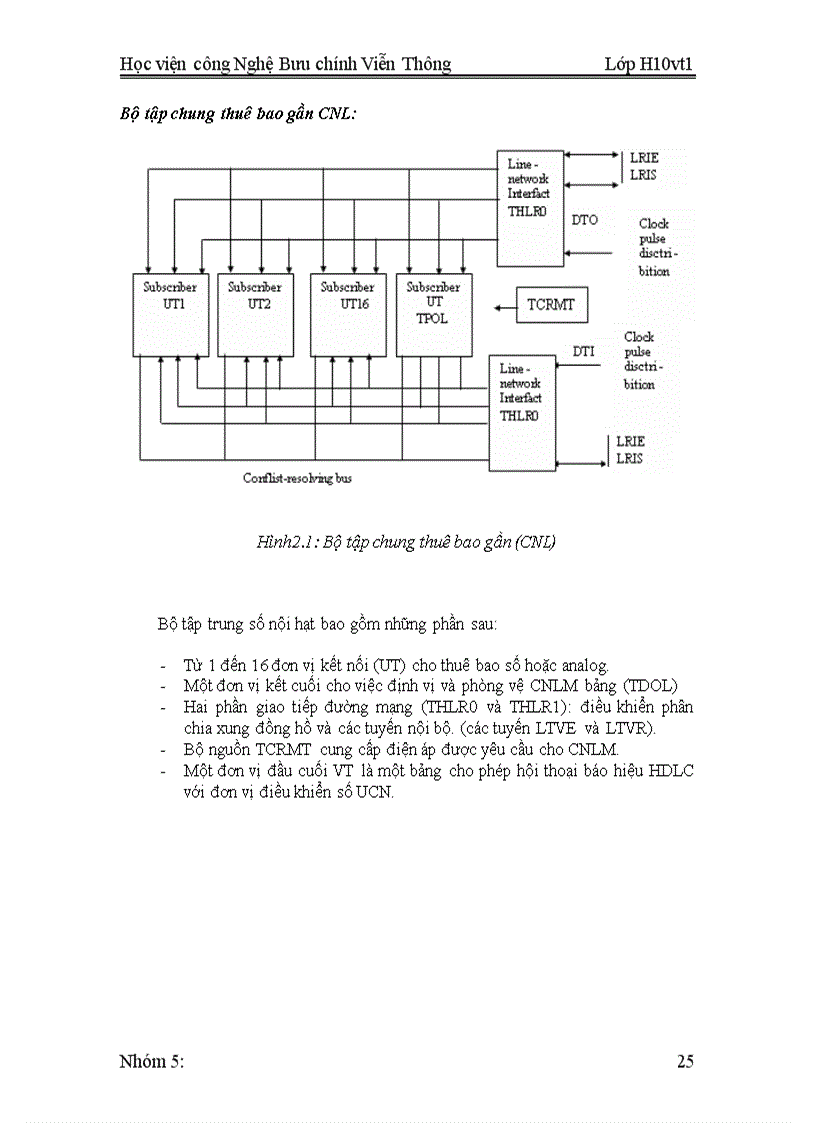 image for page Phân hệ vệ tinh tổng đài A1000E10 và ứng dụng tại huyện Lập Thạch