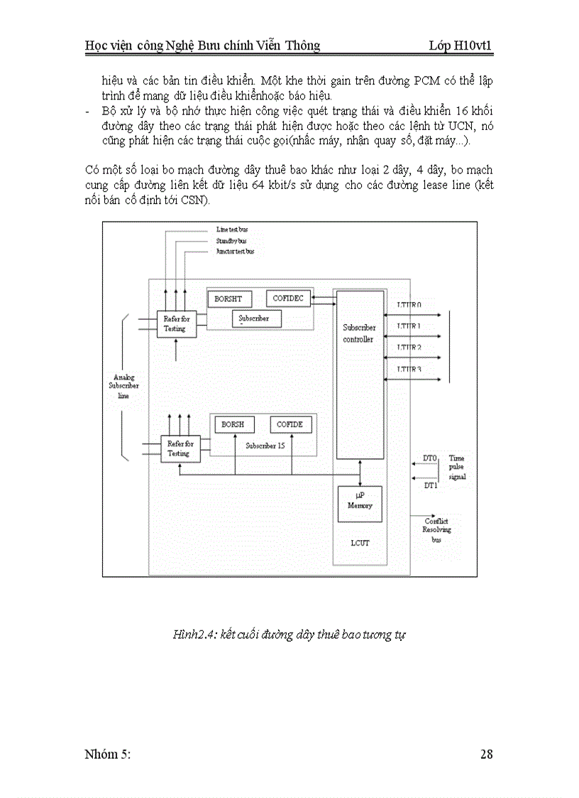 image for page Phân hệ vệ tinh tổng đài A1000E10 và ứng dụng tại huyện Lập Thạch
