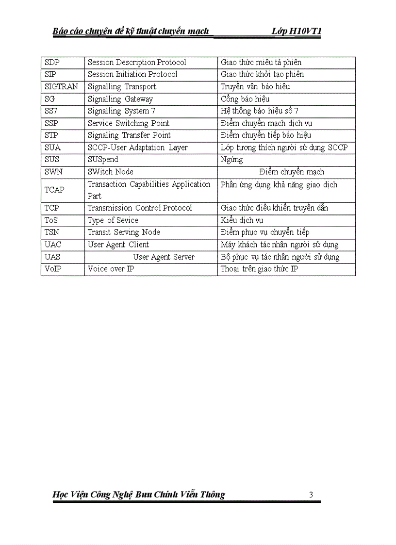 image for page Báo hiệu trong mạng NGN và triển khai tại NGN Việt Nam