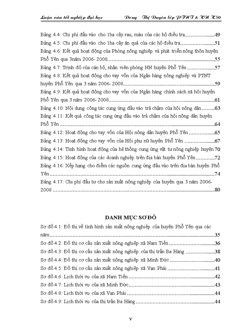 image for page Tìm hiểu tình hình cung ứng đầu vào phục vụ hoạt động sản xuất trồng trọt trên địa bàn huyện Phổ Yên tỉnh Thái Nguyên