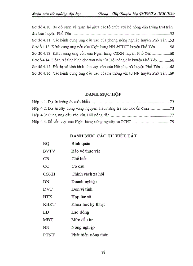 image for page Tìm hiểu tình hình cung ứng đầu vào phục vụ hoạt động sản xuất trồng trọt trên địa bàn huyện Phổ Yên tỉnh Thái Nguyên