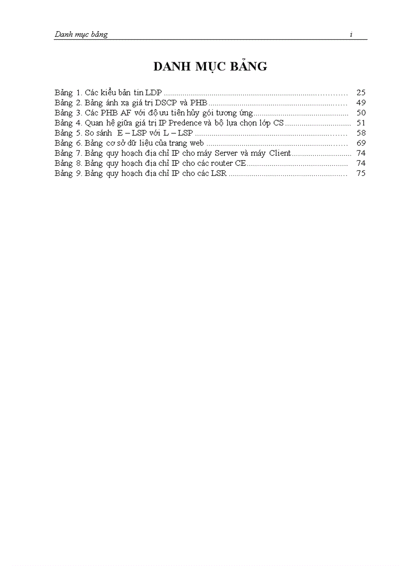 image for page Tìm hiểu công nghệ MPLS VPN QoS