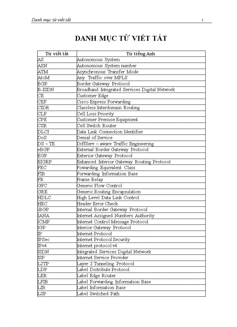 image for page Tìm hiểu công nghệ MPLS VPN QoS
