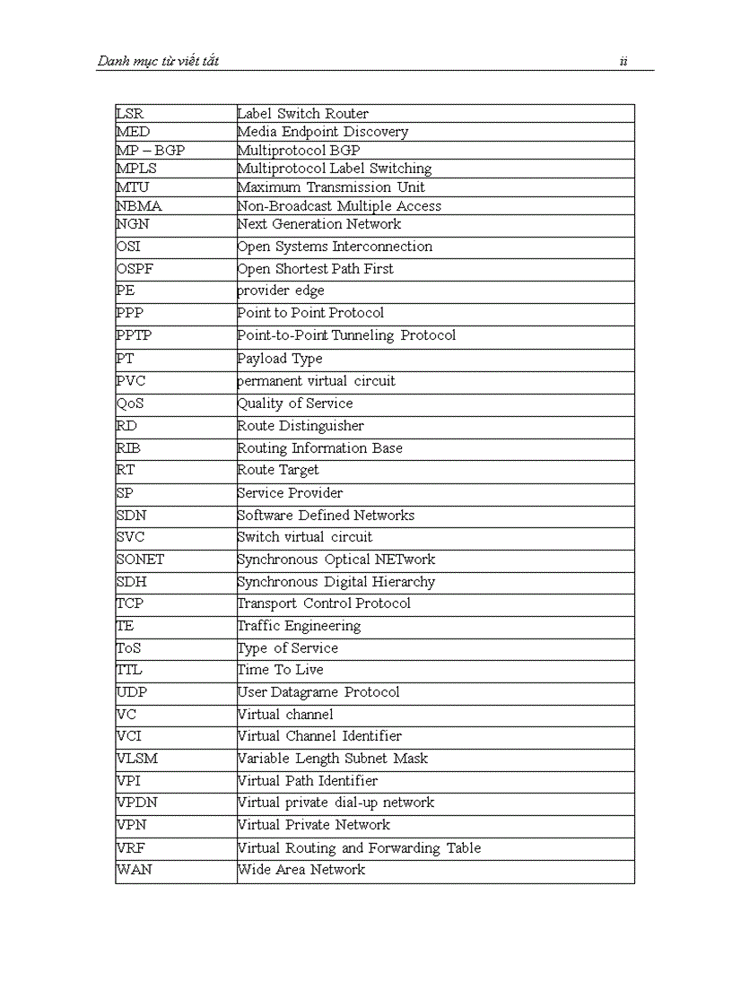 image for page Tìm hiểu công nghệ MPLS VPN QoS