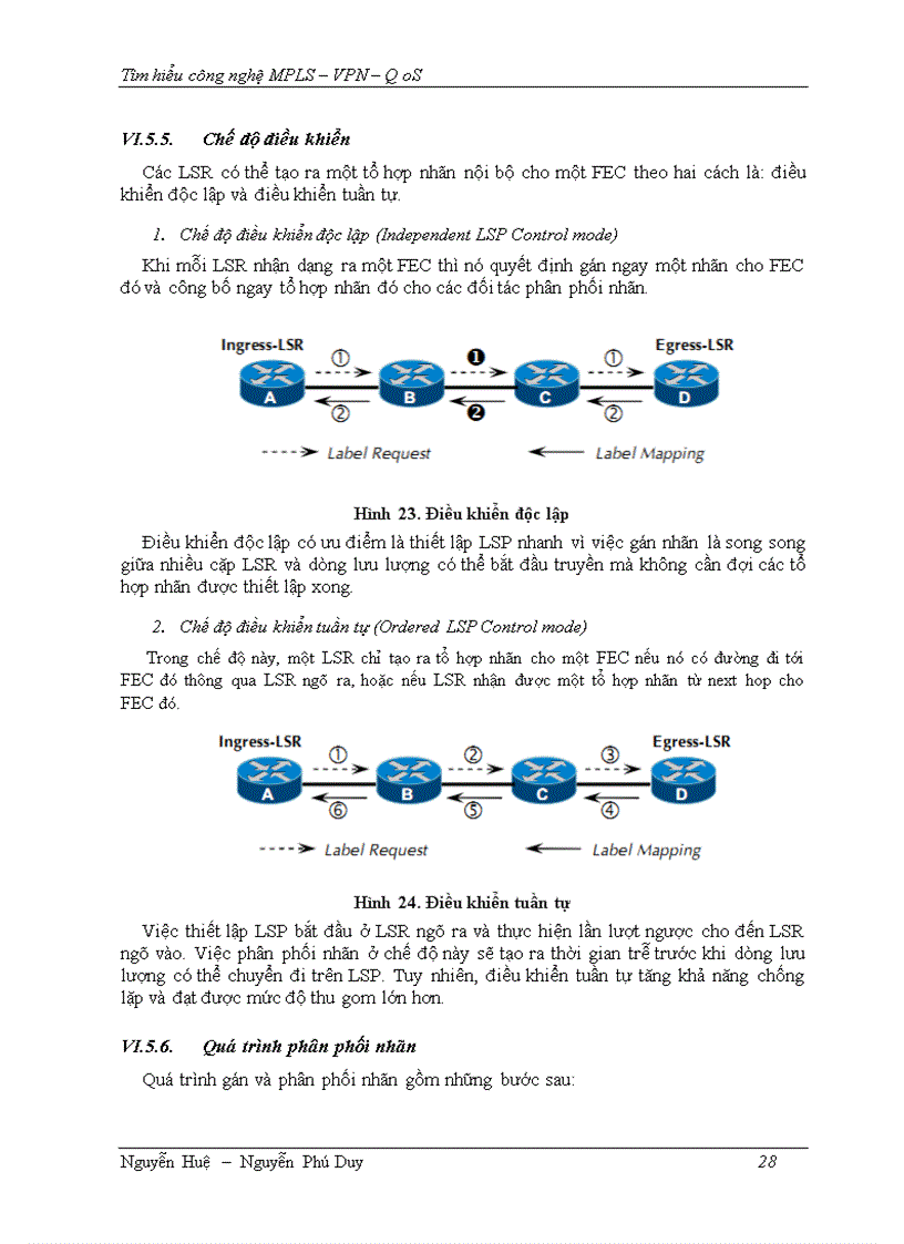 image for page Tìm hiểu công nghệ MPLS VPN QoS
