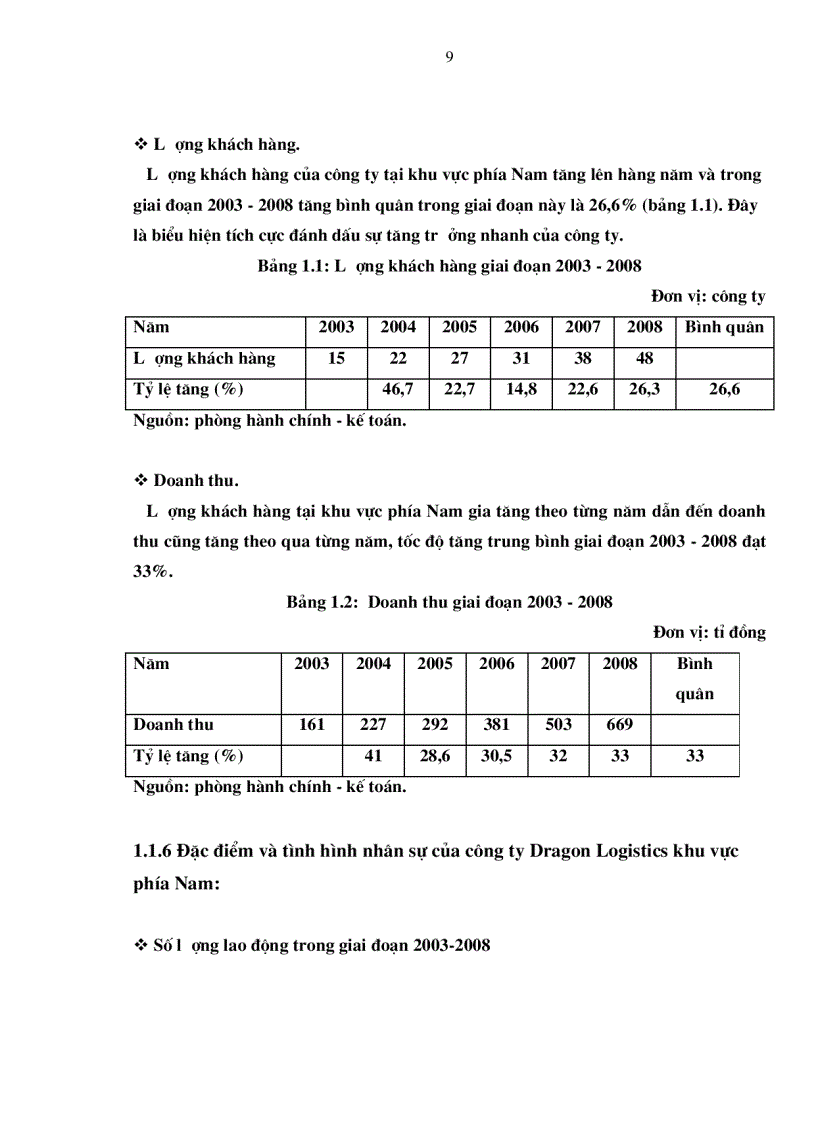 image for page Giải pháp hoàn thiện các yếu tố ảnh hưởng đến kết quả làm việc của nhân viên