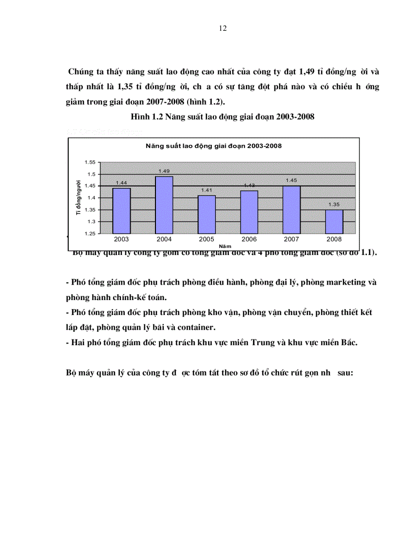 image for page Giải pháp hoàn thiện các yếu tố ảnh hưởng đến kết quả làm việc của nhân viên
