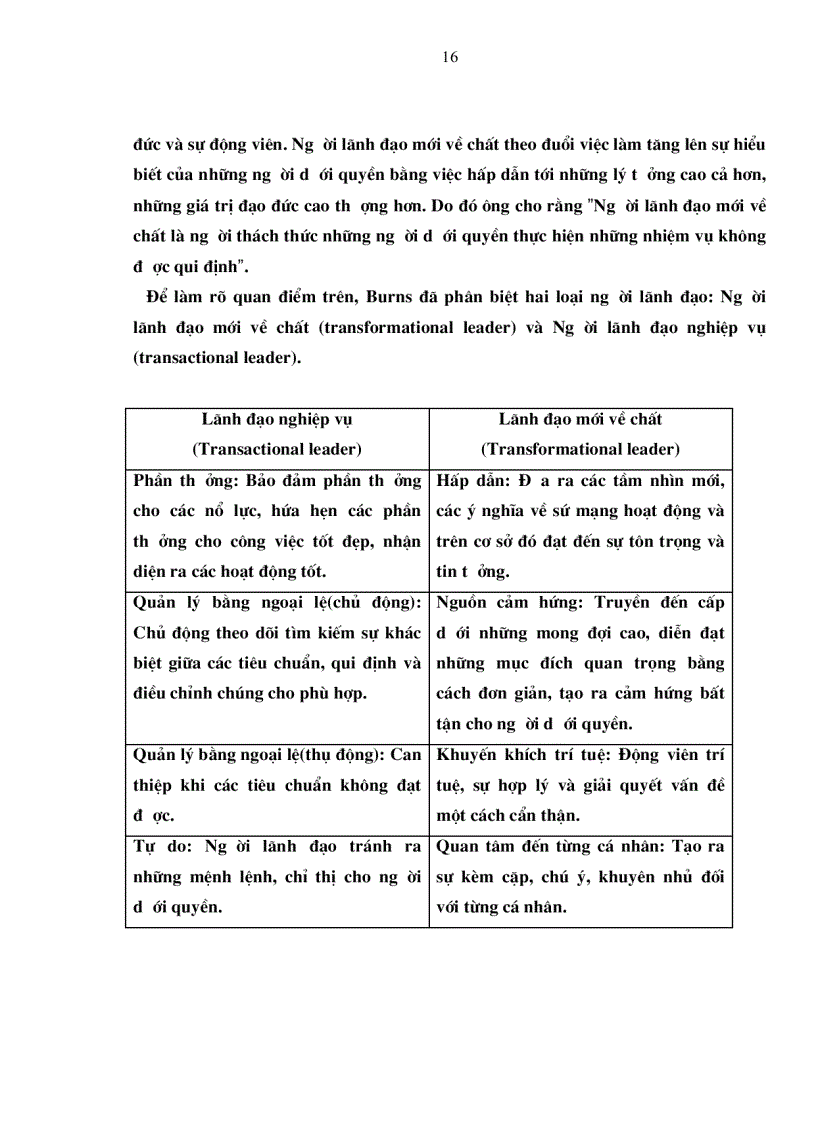 image for page Giải pháp hoàn thiện các yếu tố ảnh hưởng đến kết quả làm việc của nhân viên